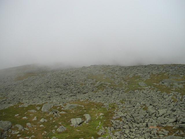 Mt Washington Summit