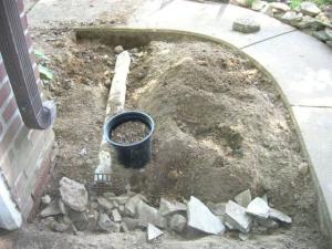 Drainage